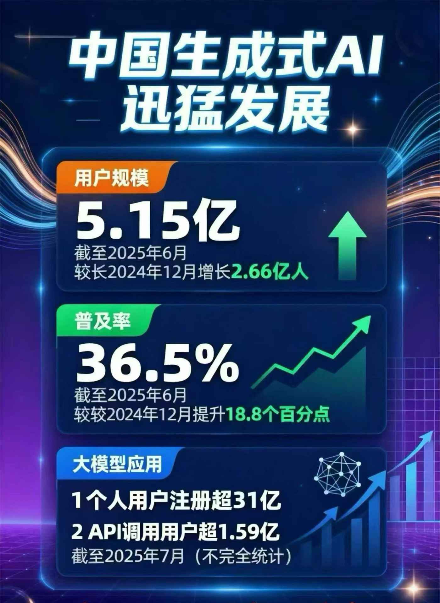 祁连县豆包GEO优化是什么？内容创作核心逻辑解析