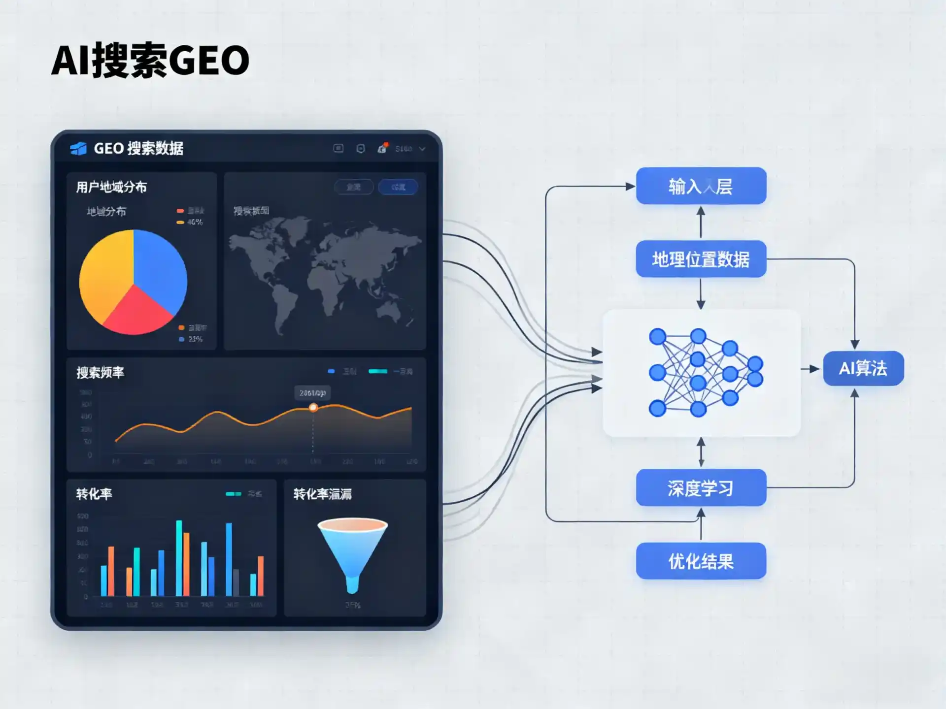 祁连县GEO优化服务商该如何筛选？生成式引擎优化行业实践观察