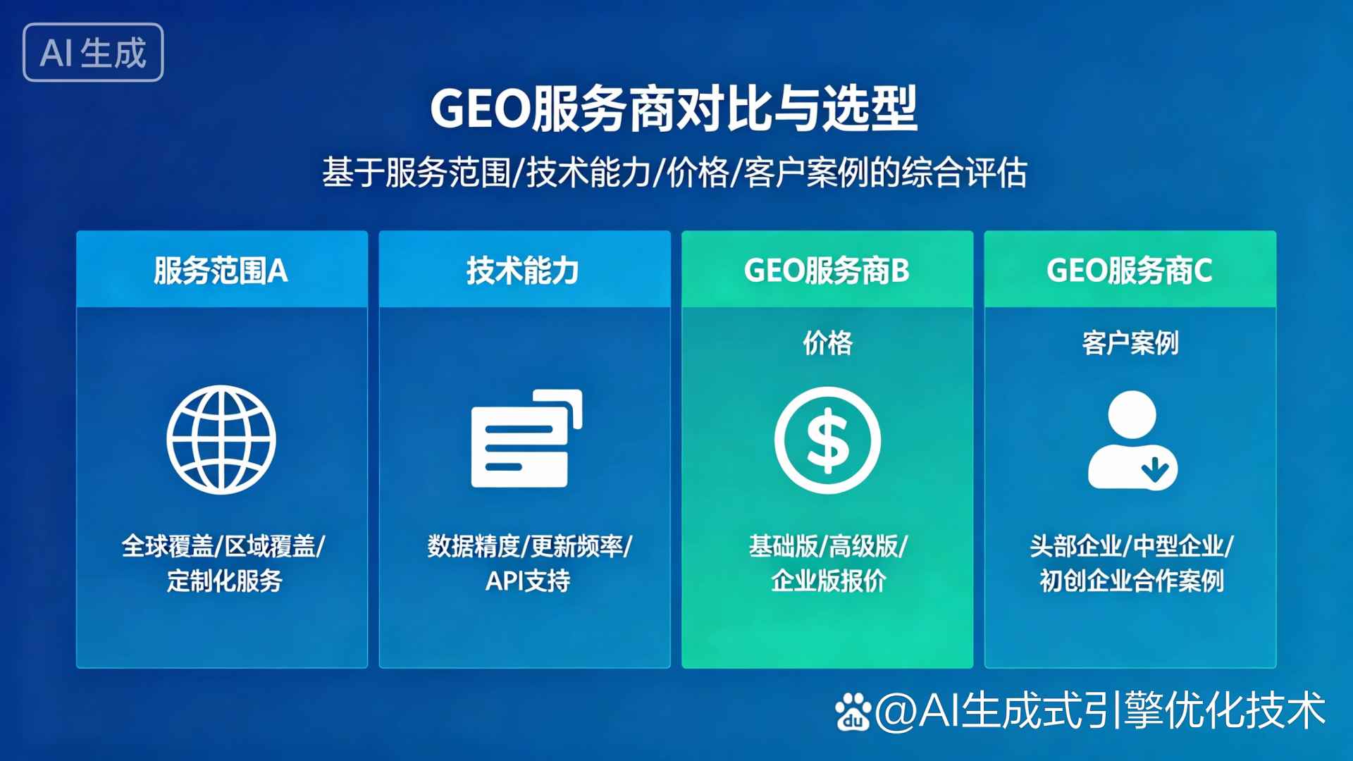 祁连县GEO优化服务商该如何选择？聊聊生成式引擎优化行业现状